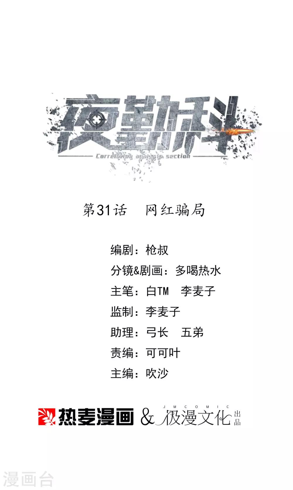 夜勤科 - 第31話 網紅騙局 - 1