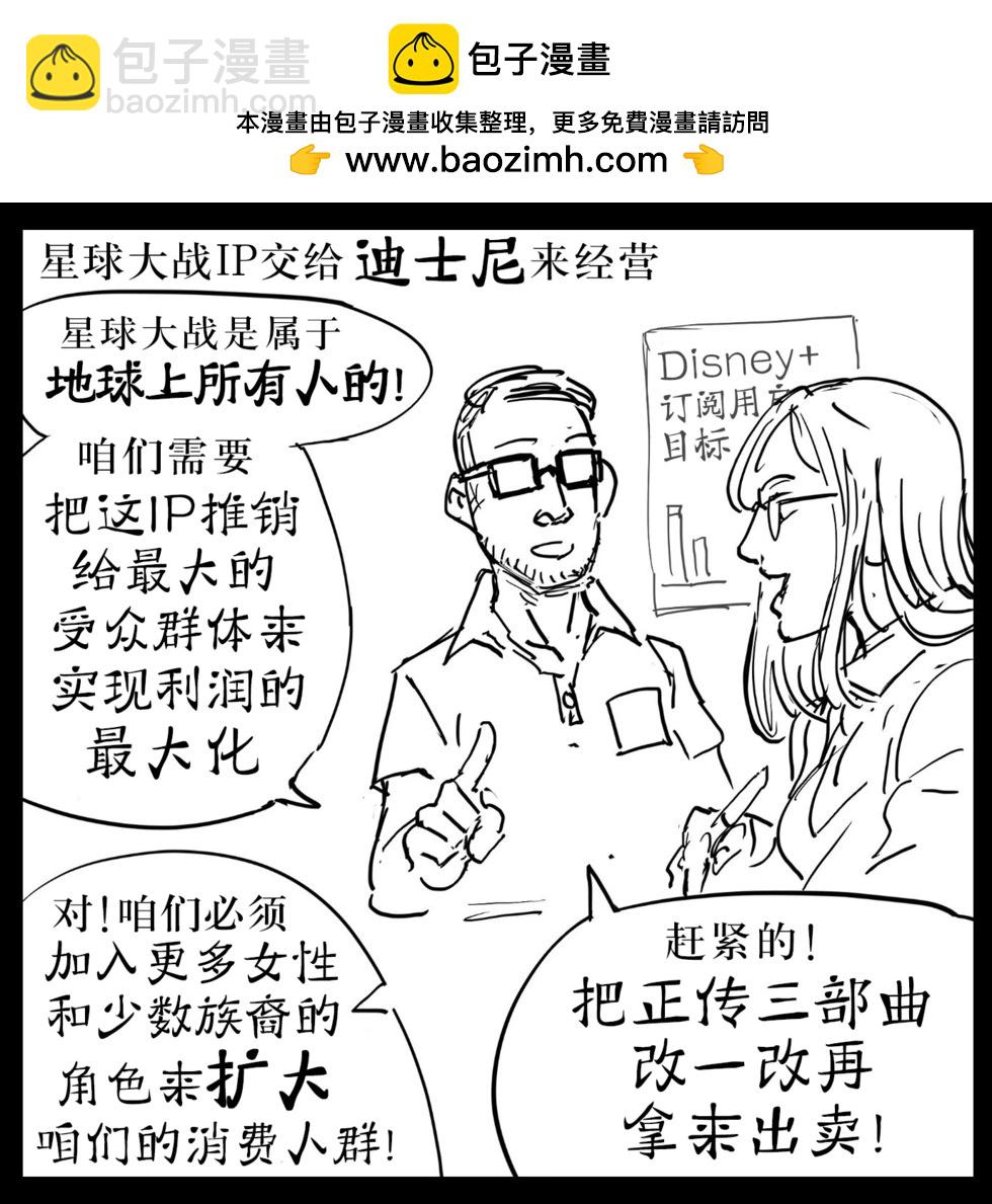 Baalbuddy漫畫小短篇 - 星球大戰IP的經營 - 1