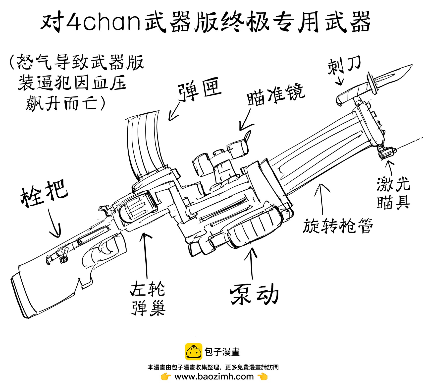 Baalbuddy漫畫小短篇 - 我畫的最大最爛的槍 - 1