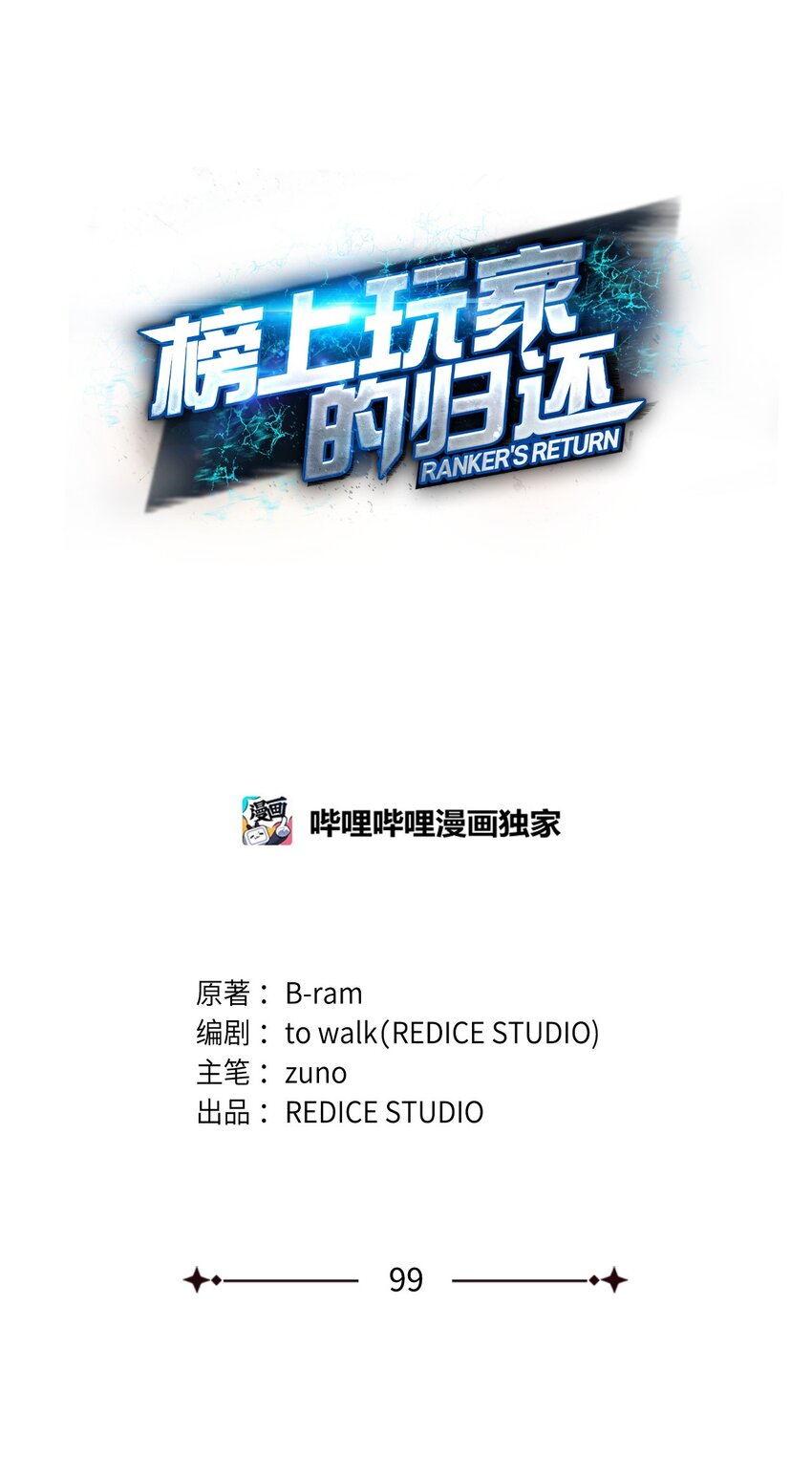 榜上玩家的歸還 - 099 鬥氣運用(1/3) - 1