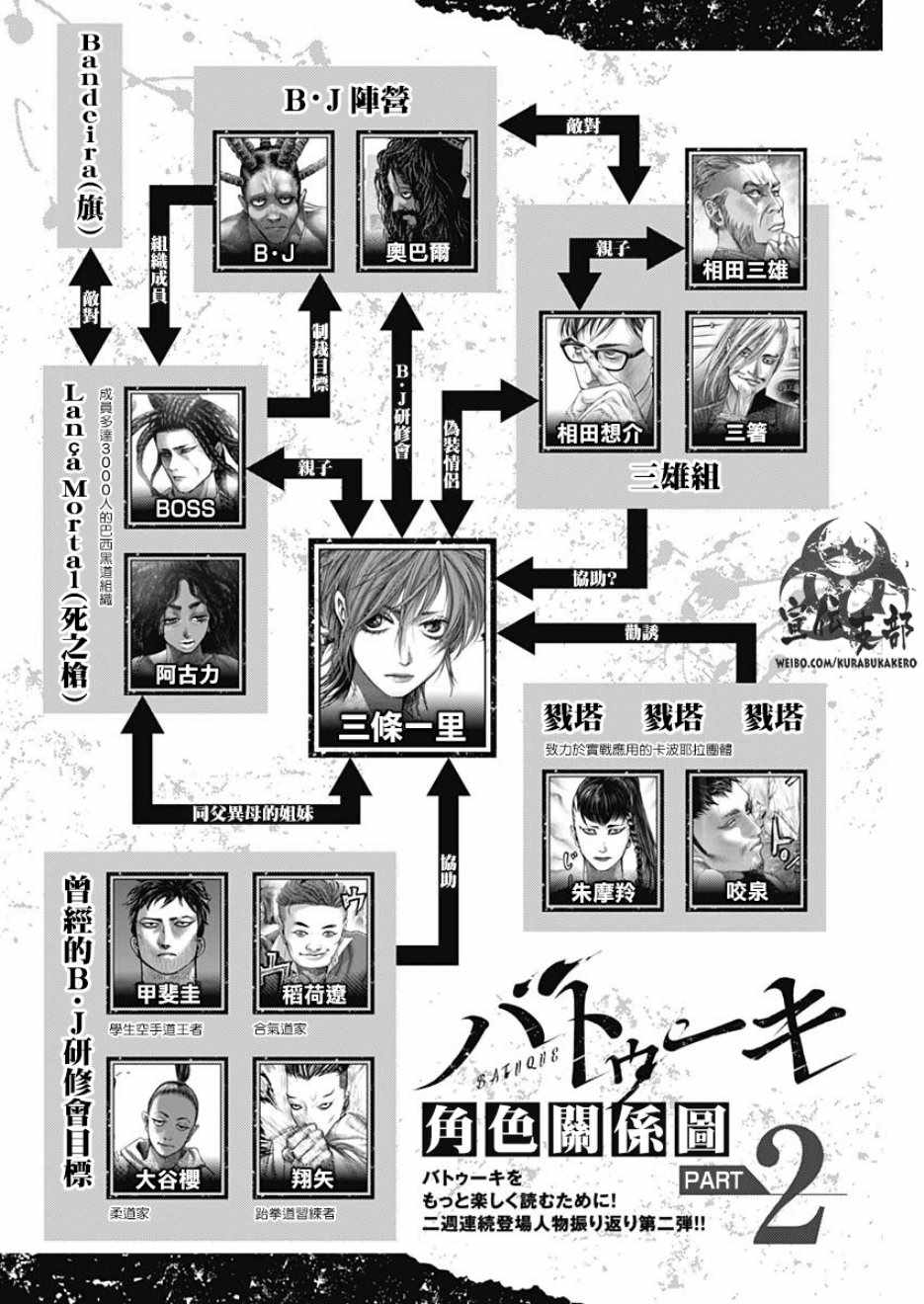 巴突克戰舞 - 第51話 - 1