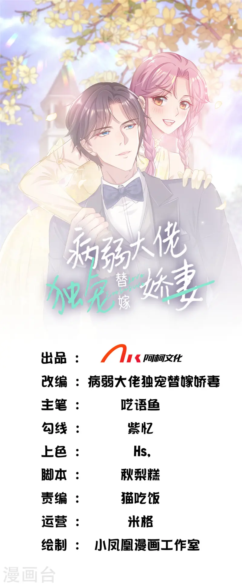 病弱大佬獨寵替嫁嬌妻 - 第21話 真巧 - 1