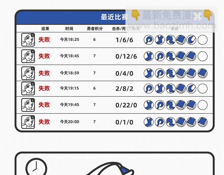 陳浮生漫畫 - 第9-10話 - 4