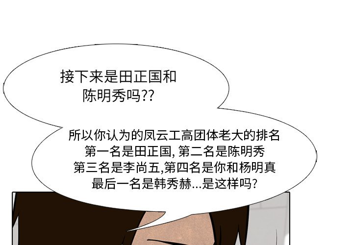 高校巔峰 - 第 59 話 必殺技(1/2) - 1
