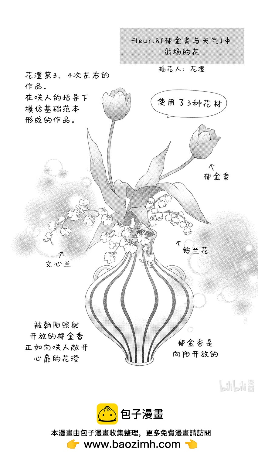 花與吻 - 番外5 番外5 - 1