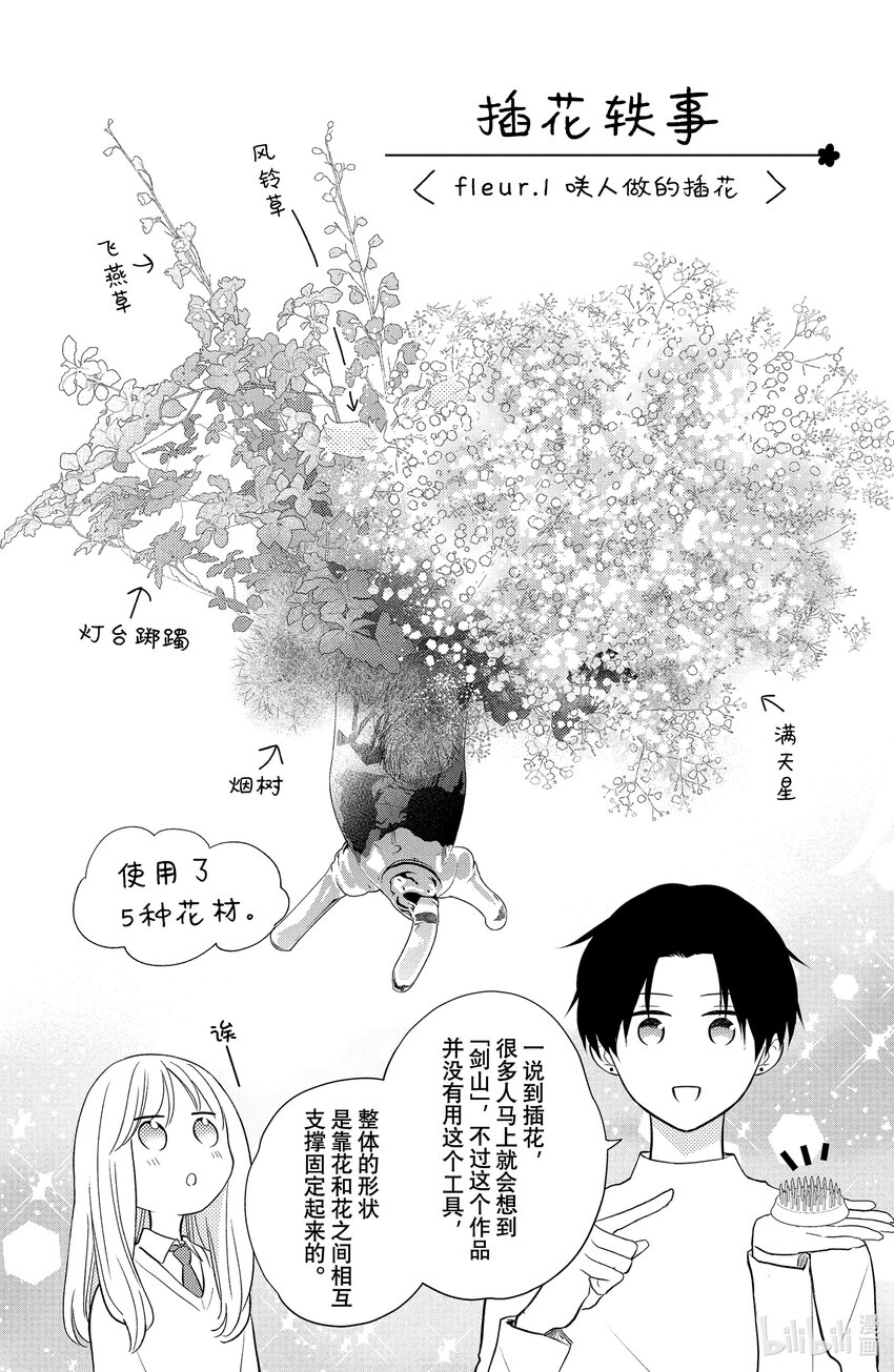 花與吻 - 番外1 番外1 - 1