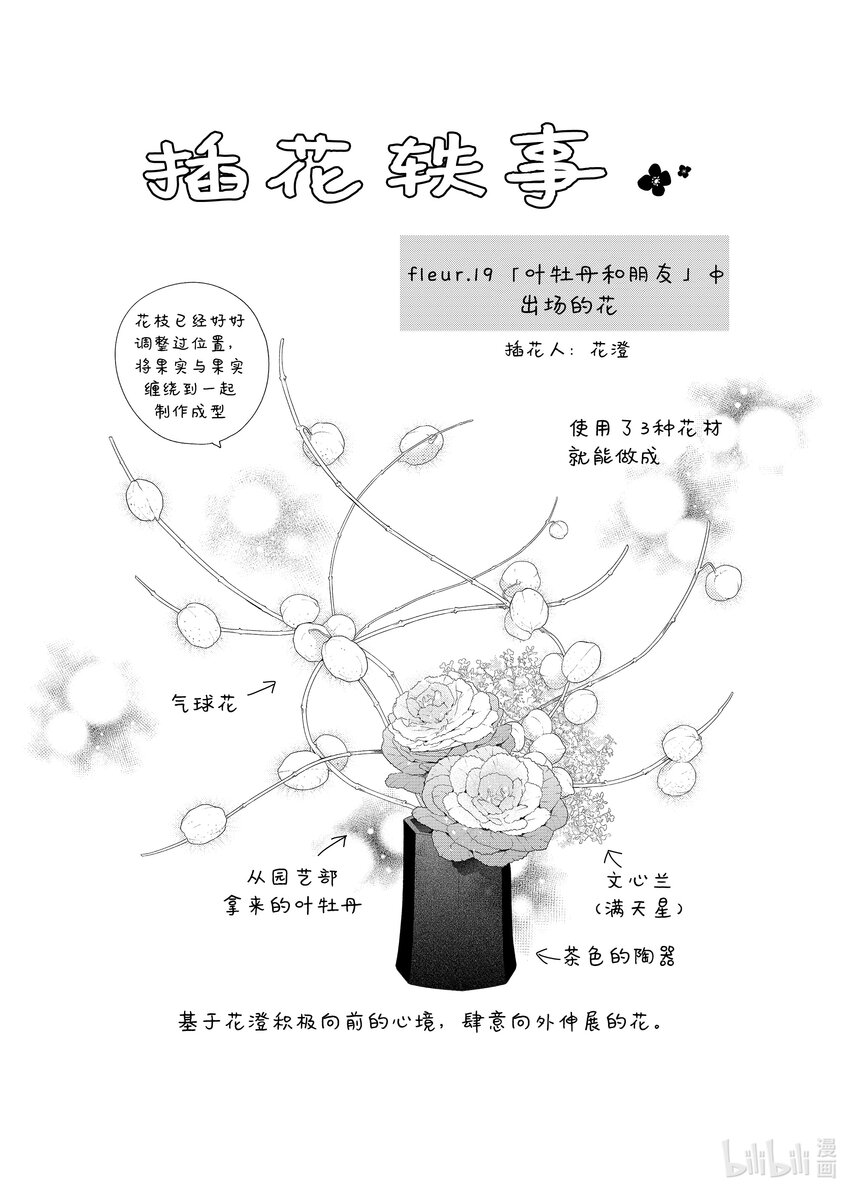 花與吻 - 番外13 - 1