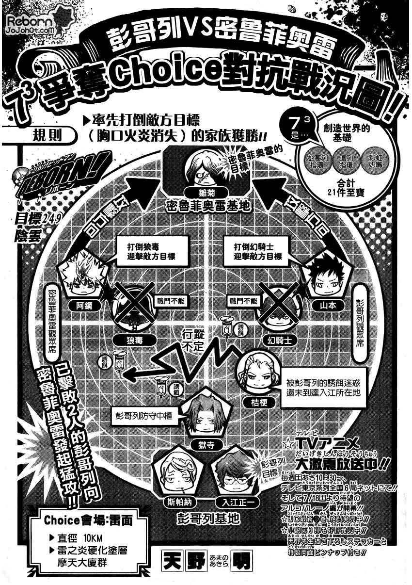 家庭教師 - 第249話 - 1