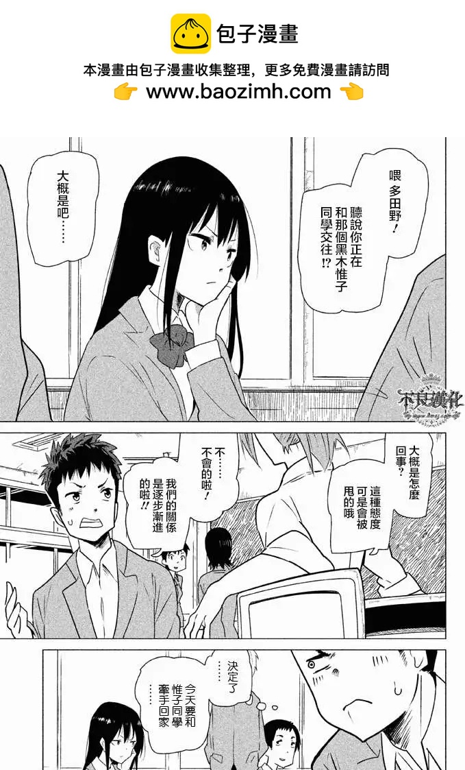 今日的惟子同學 - 第01回 - 2