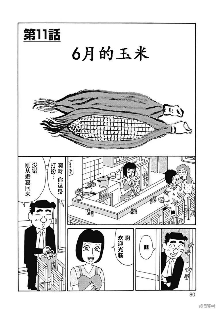 酒之仄徑 - 第1099話 - 1