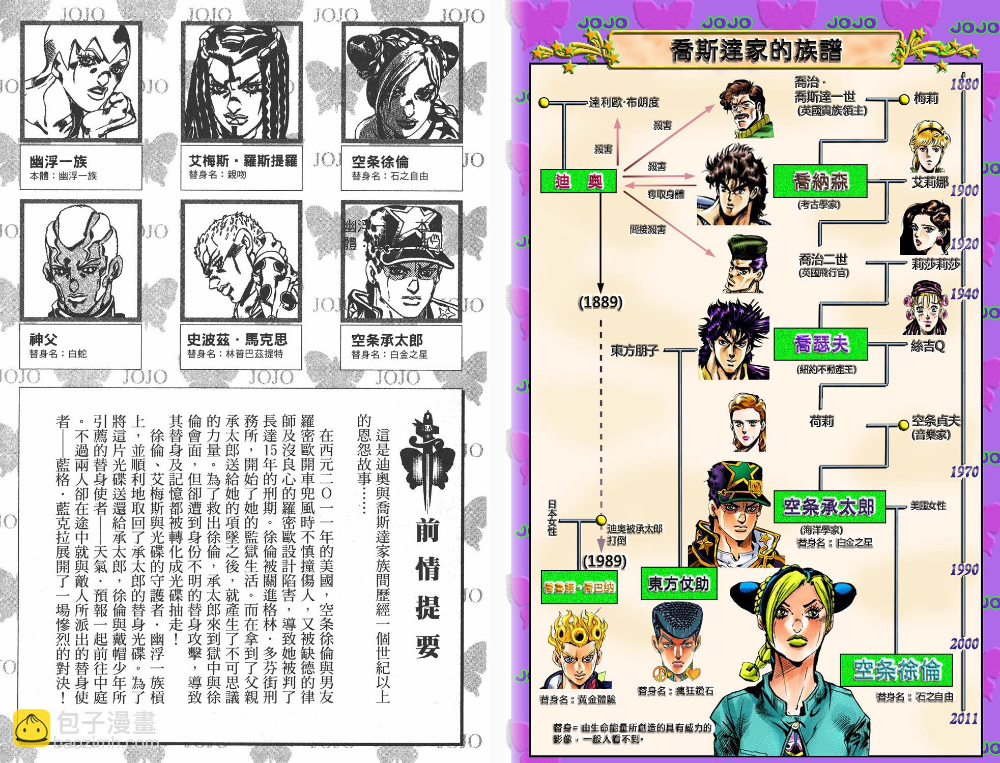 JoJo奇妙冒險 - 第6部06卷全綵(1/2) - 3
