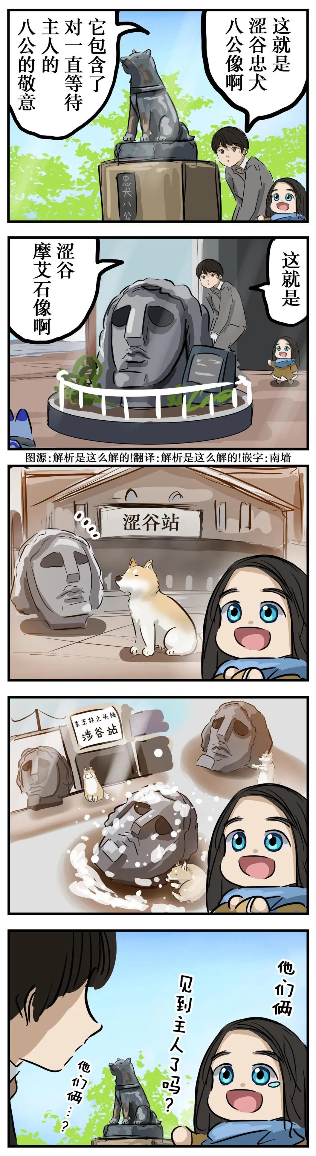 カコミスル老師四格合集 - 八公與摩艾石像 - 1