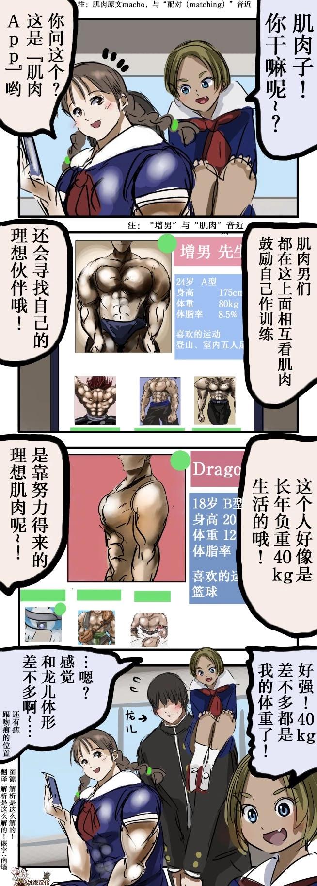 カコミスル老師四格合集 - 肌肉App - 1