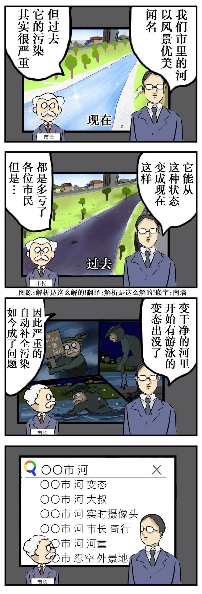 カコミスル老師四格合集 - 城市振興 - 1