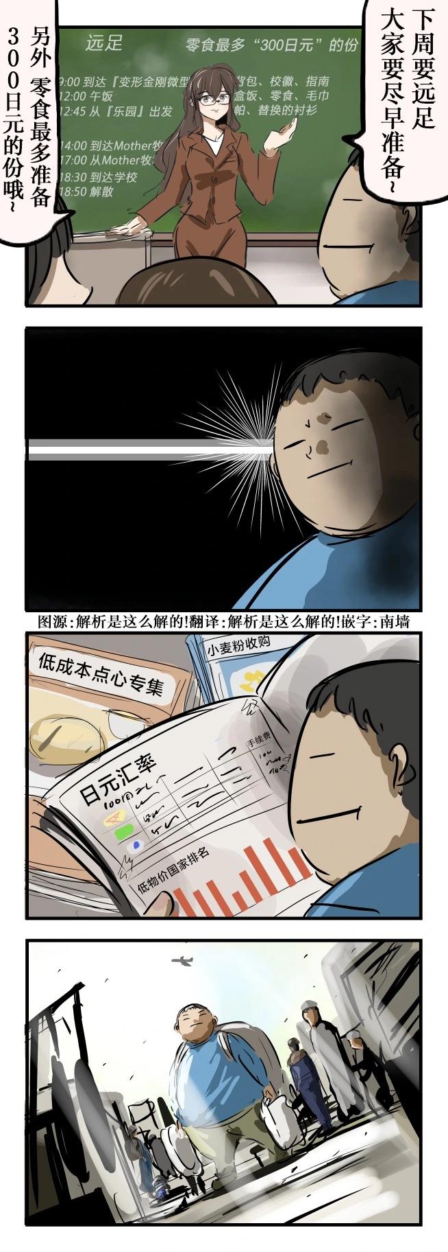 カコミスル老師四格合集 - 準備儘量多買的少年 - 1