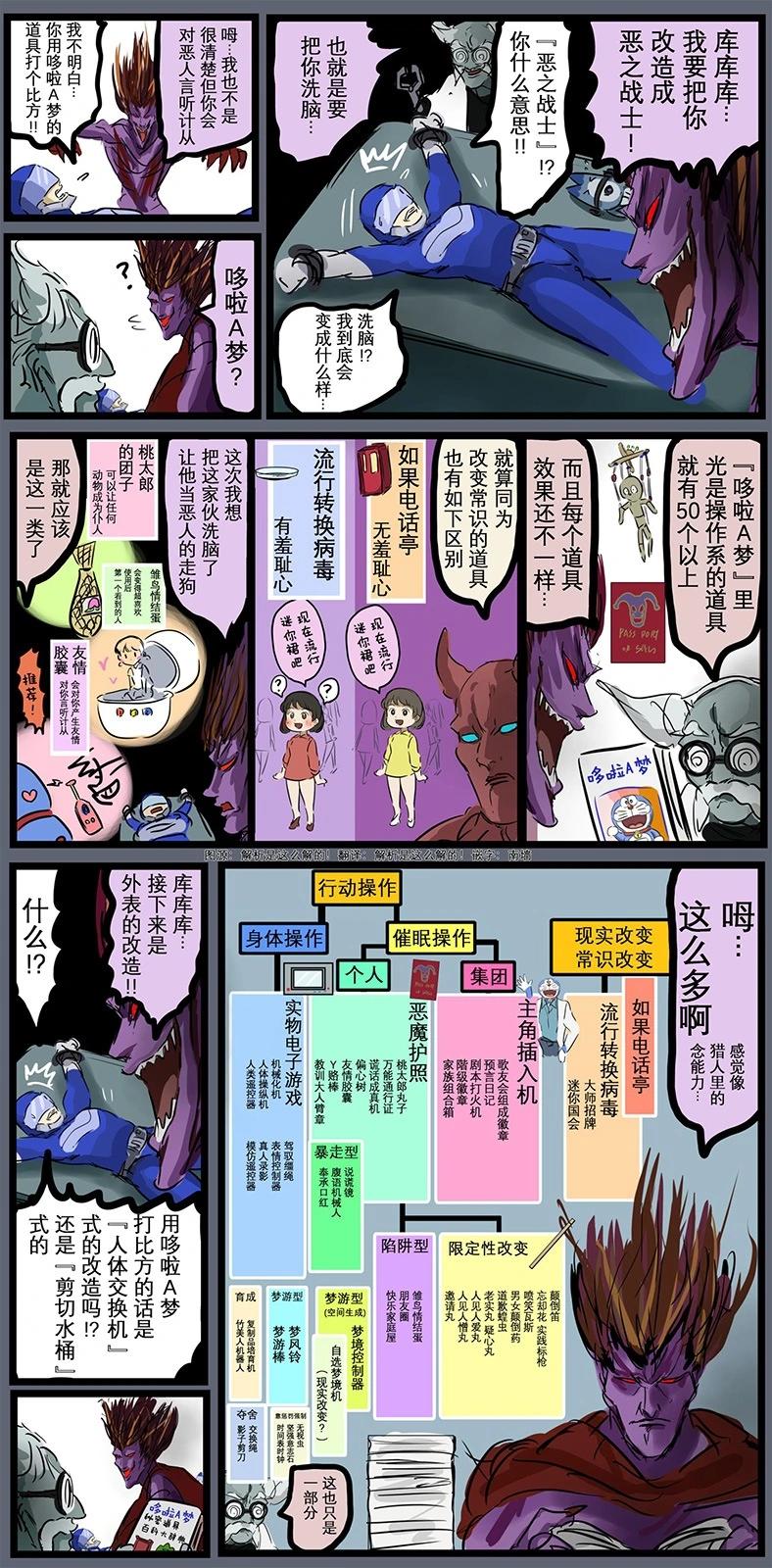 カコミスル老師四格合集 - 調查秘密道具的魔王 - 1