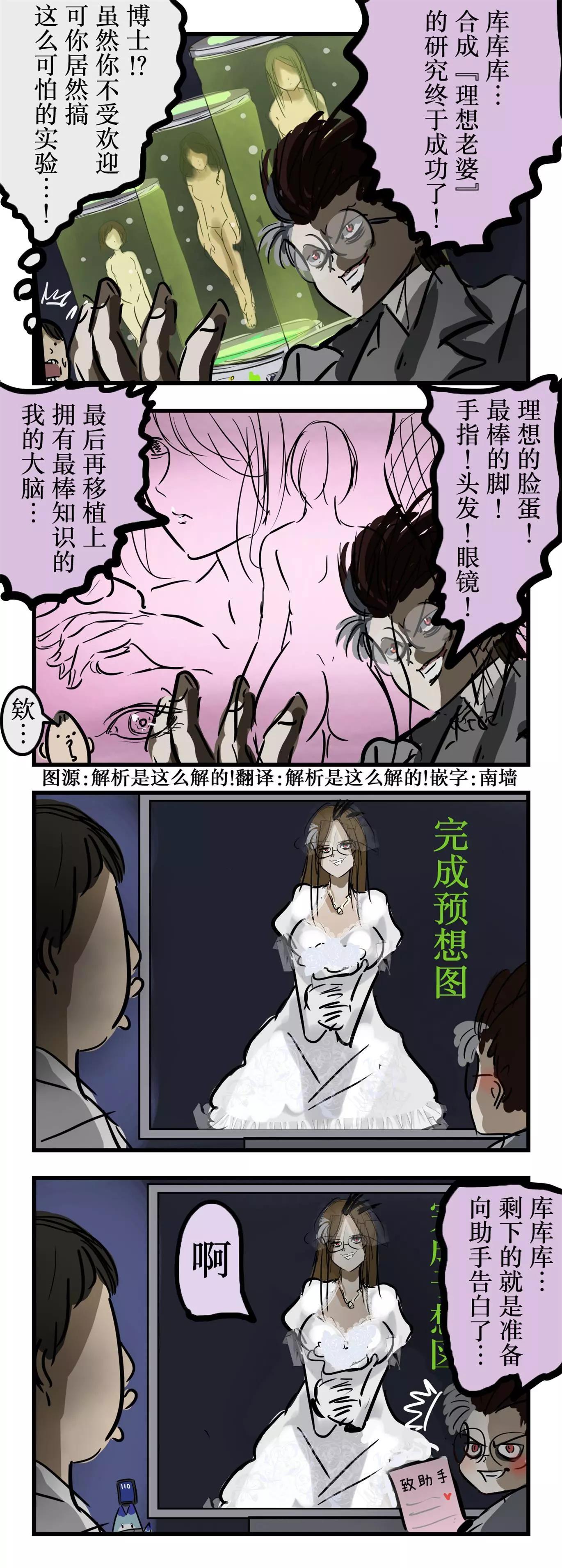 カコミスル老師四格合集 - 博士的研究 - 1