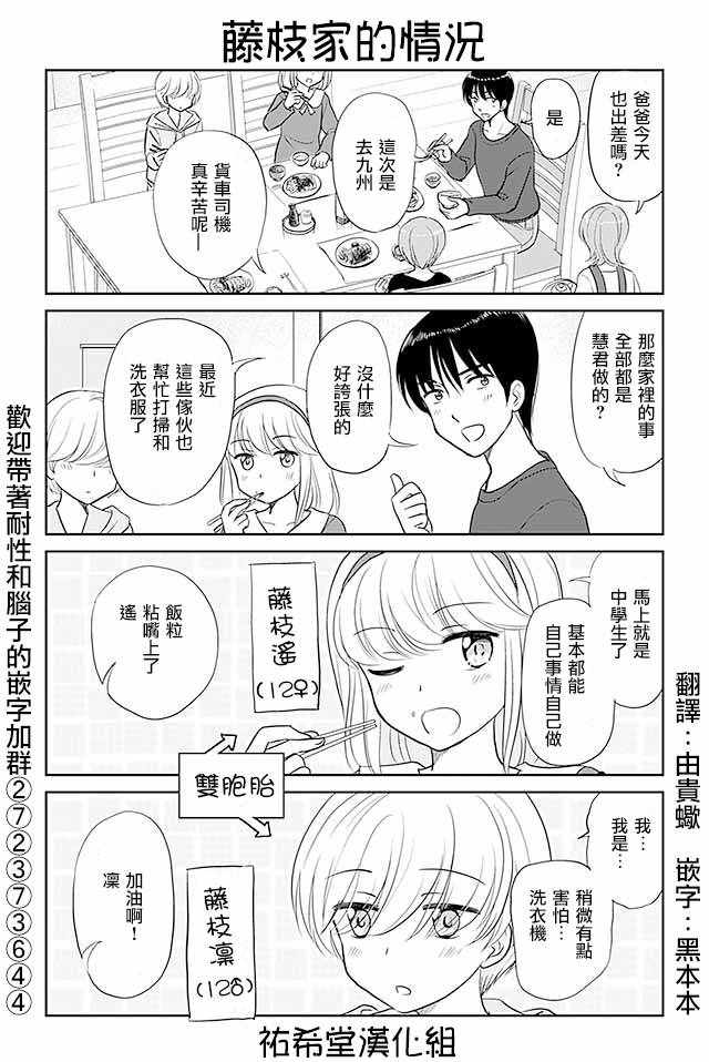 戀上僞孃的少女 - 第220話 - 1