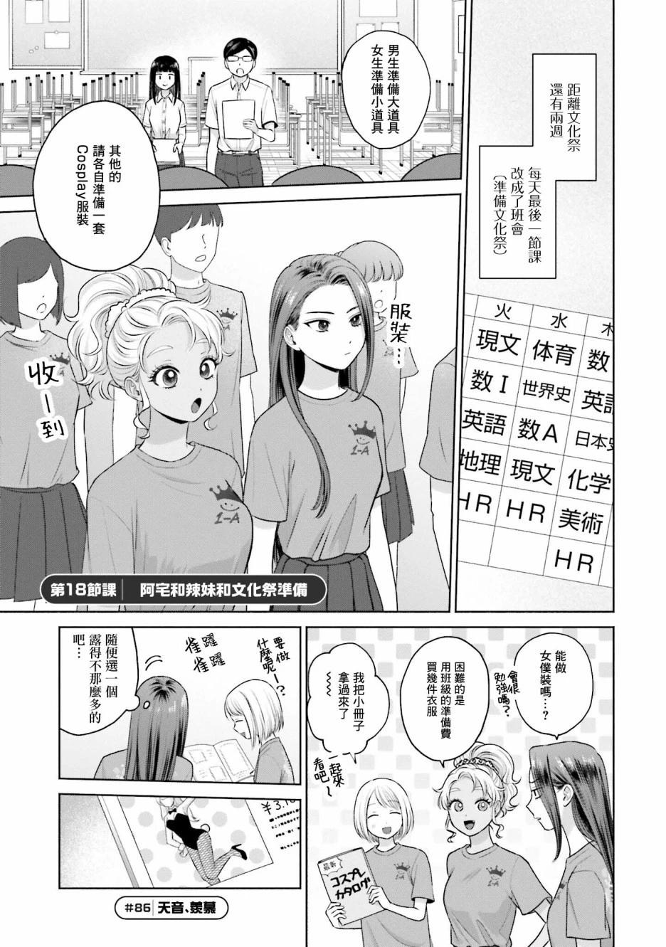 沒有辣妹會對阿宅溫柔!? - 第18話 - 1