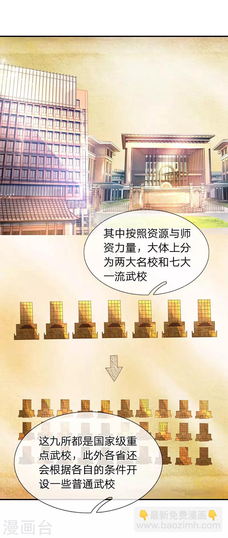 萬古神王 - 第63話 武科考開啓 - 2