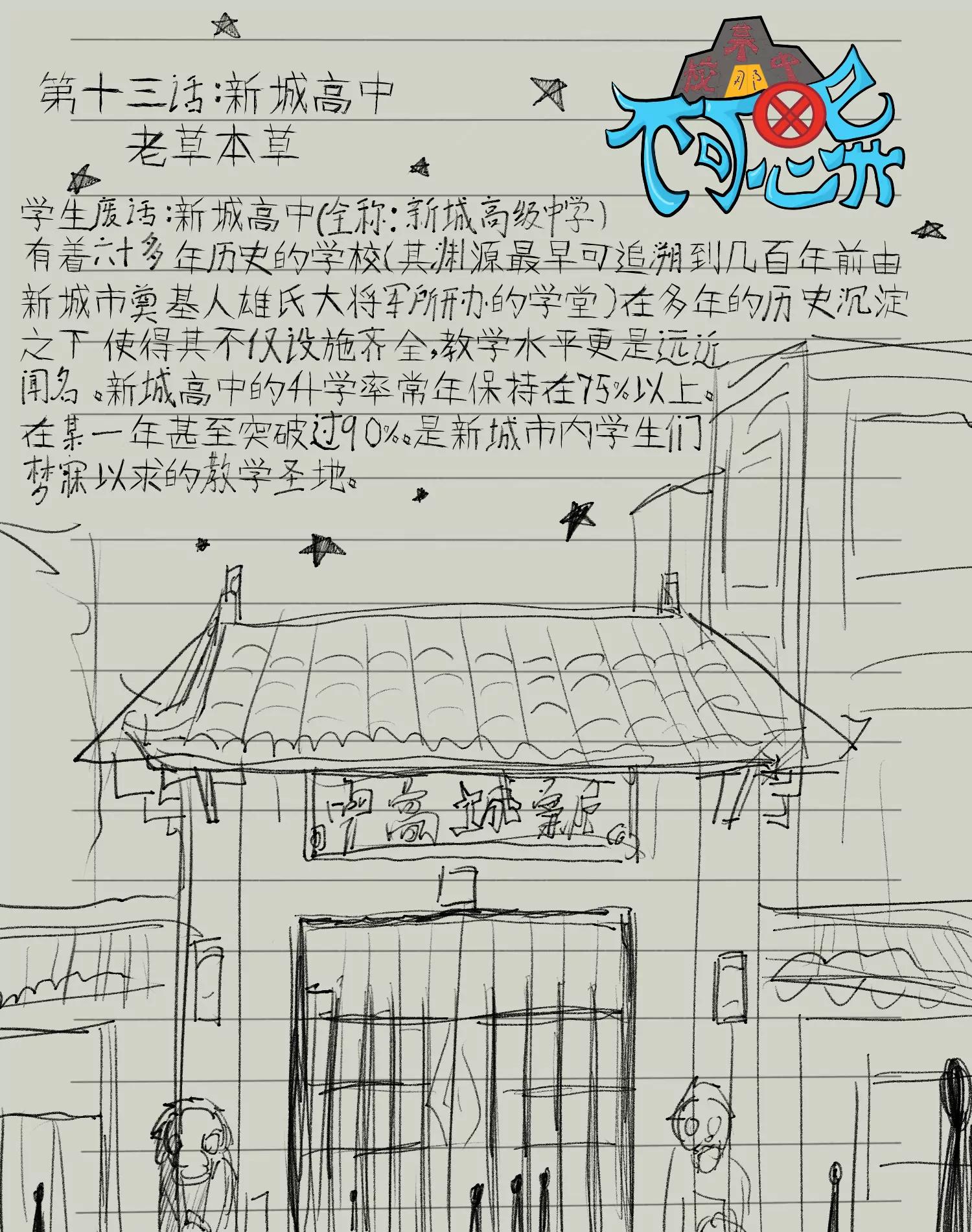 某校中那不可思異 - 新城高中 - 1