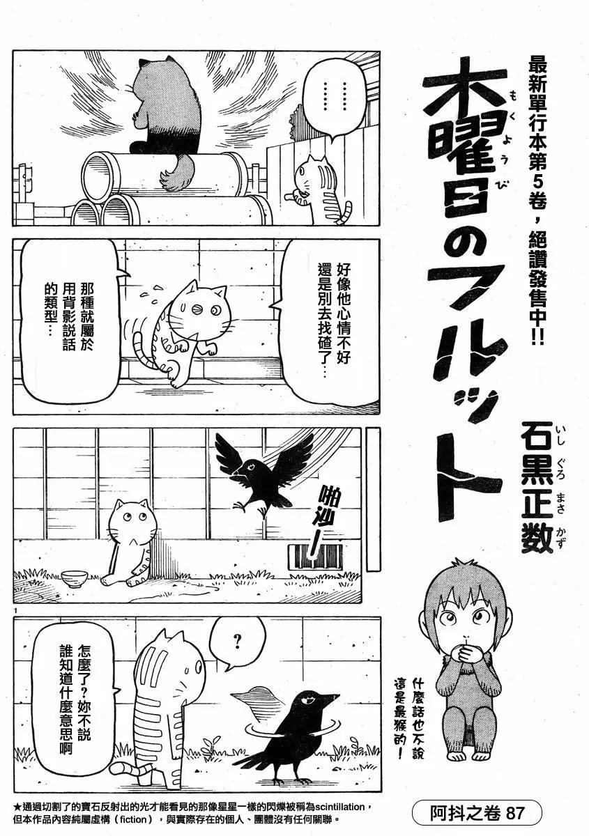 木曜日的弗羅多 - 第349回 - 1