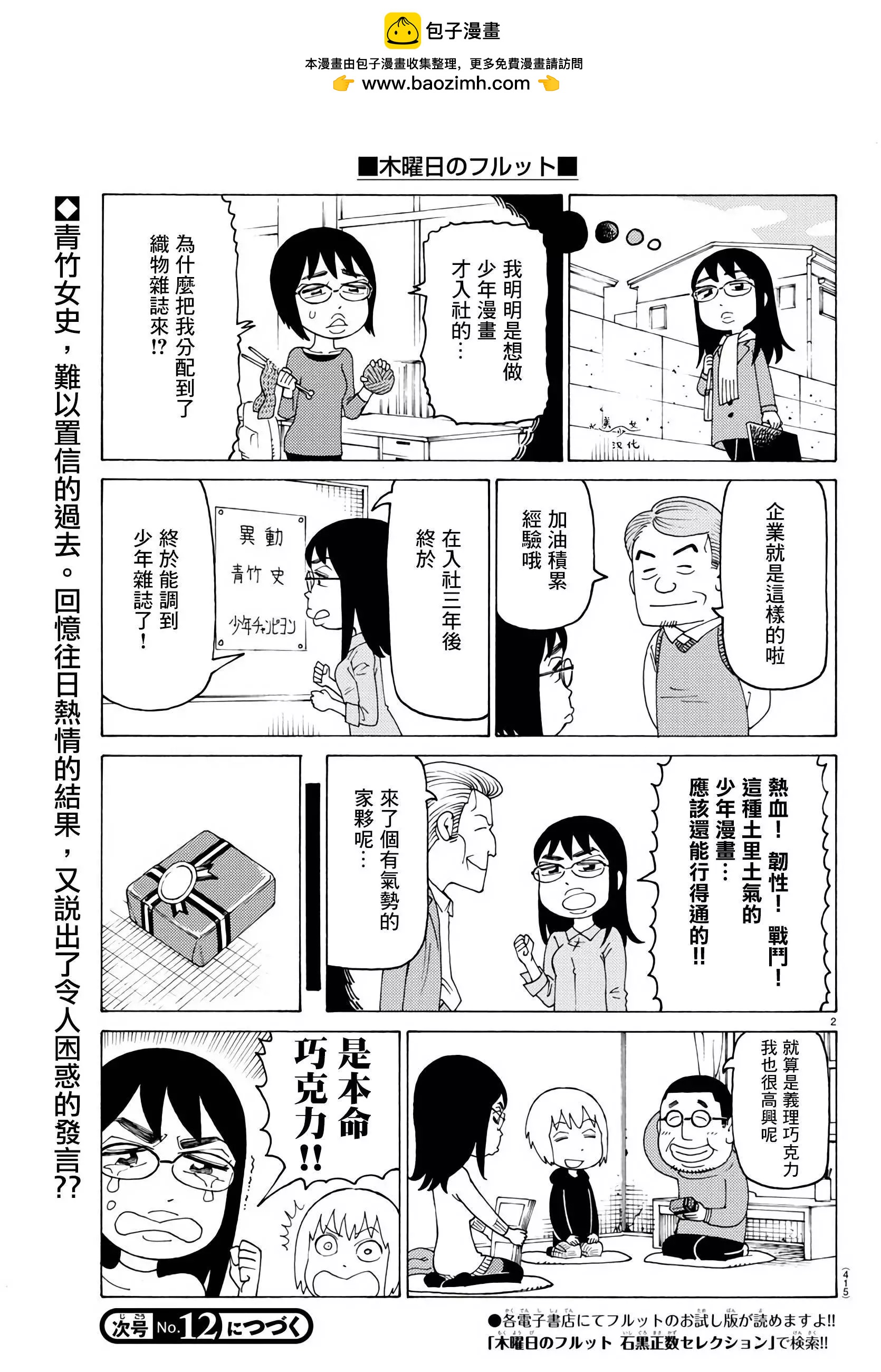 木曜日的弗羅多 - 第692話 - 1