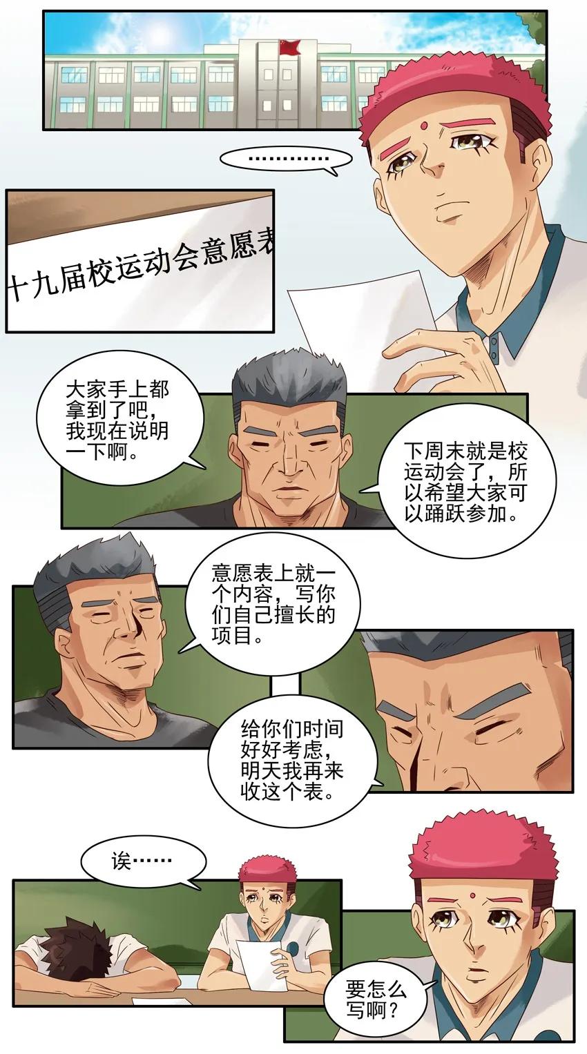 殺手古德 - 1061 運動報名 - 2