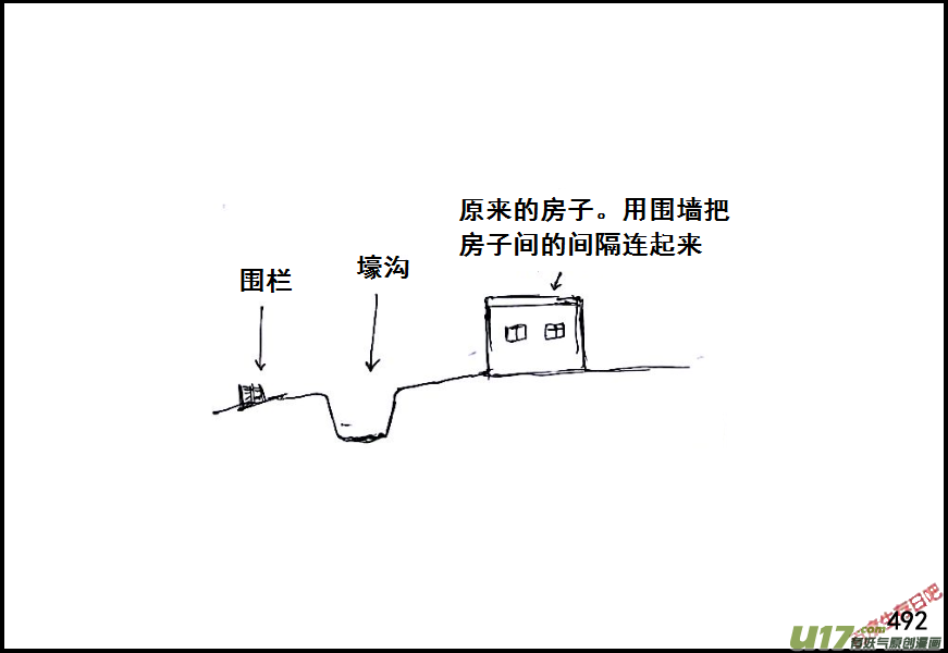 生存日 - （第六季）28 XX市的故事（1） - 2