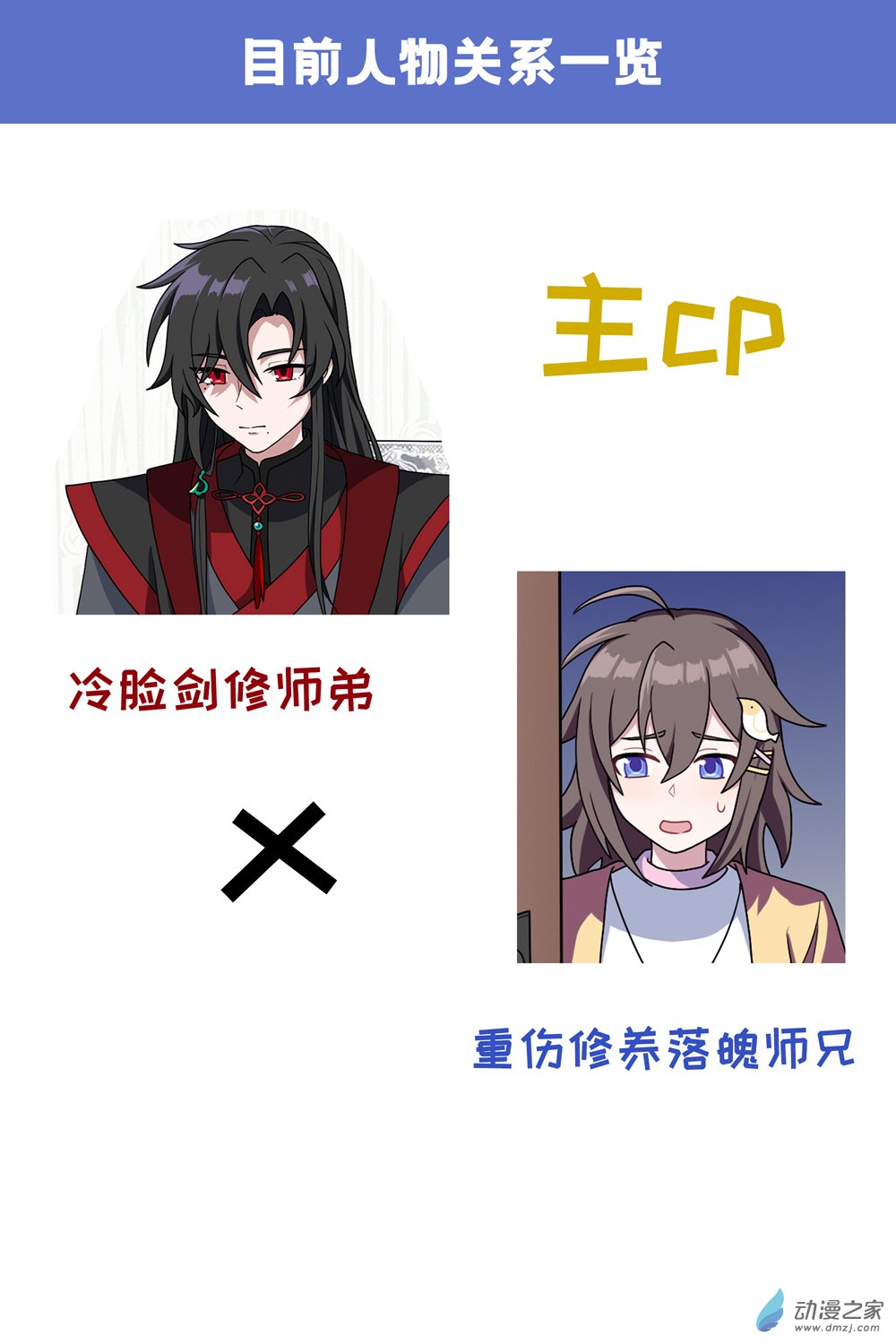 世界線怎麼又崩了 - 【人設關係】常編輯 - 1