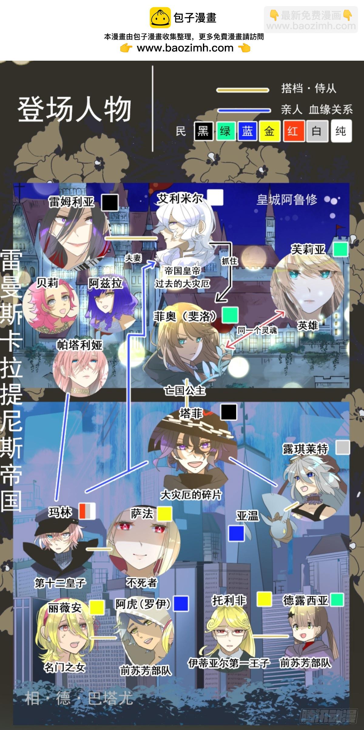 他和她的魔法契約 - 搭檔的意義(1/2) - 2