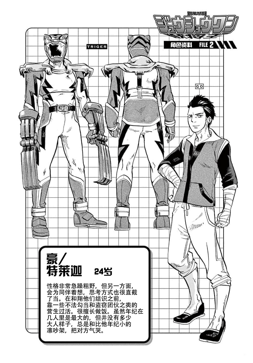 特攝GAGAGA - 獸將王人物設定1（劇中劇人物設定1） - 1