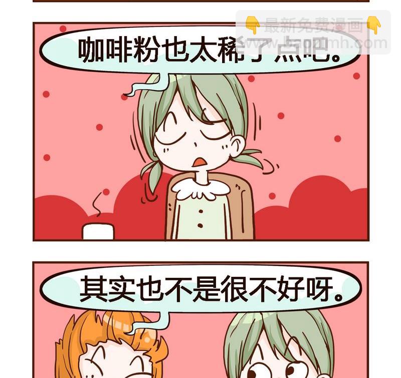 體重 - 3 咖啡 - 1