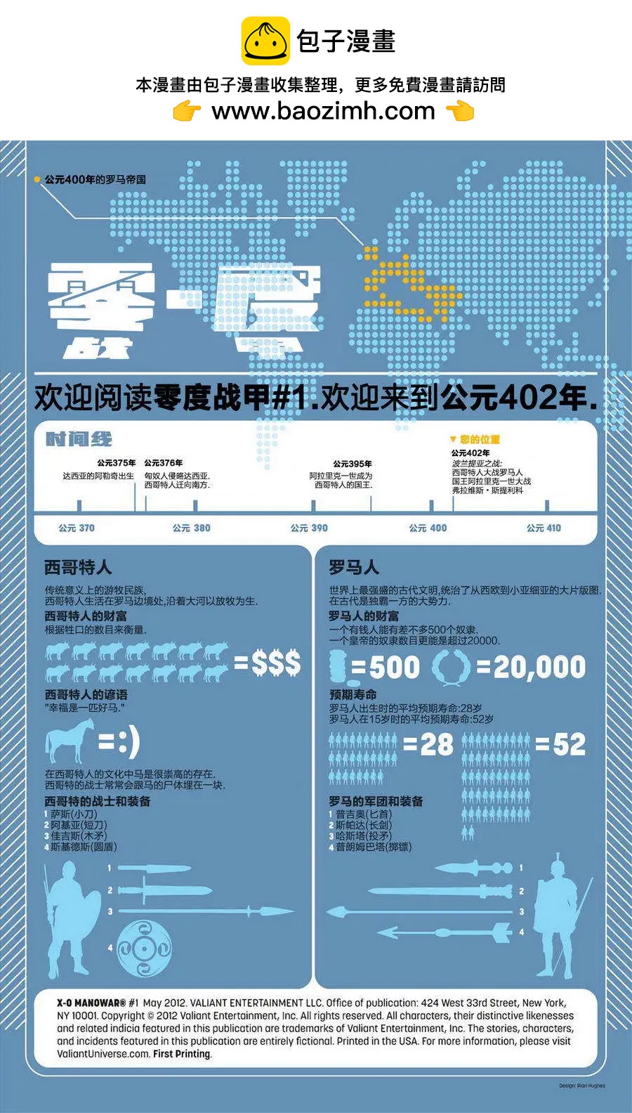 ValiantFirst零度戰甲 - 第01卷 - 2