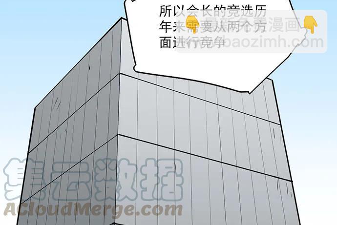 我的反派女友 - 104每次競爭都可能是場人生測驗(1/2) - 5