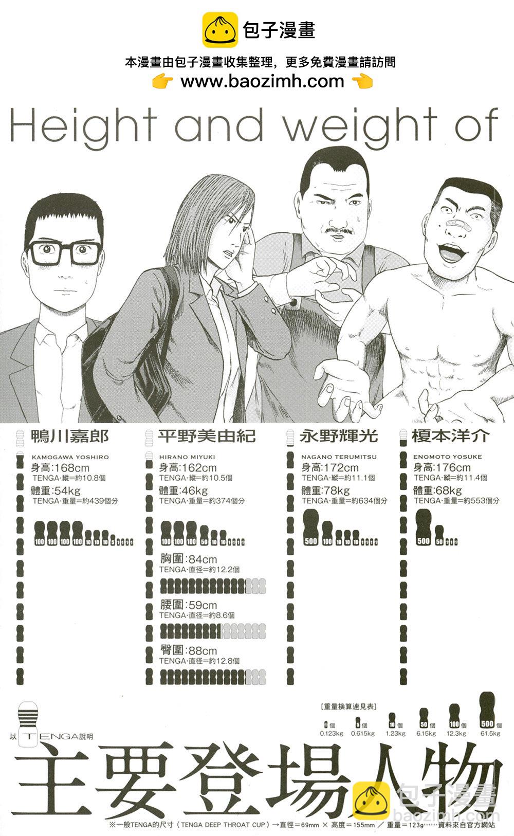 我們都是超能者 - 第03卷(1/2) - 2