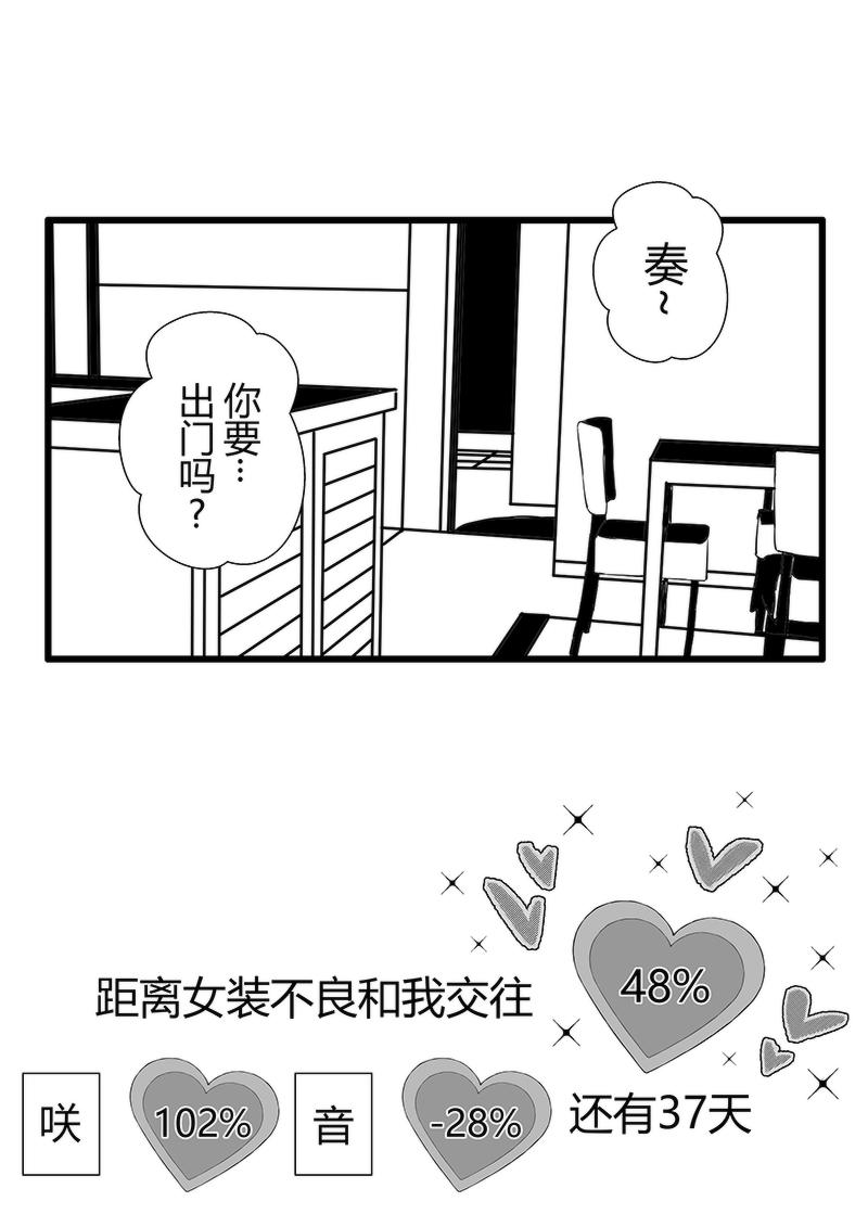 我與女裝不良 - 第63天（奏線） - 1