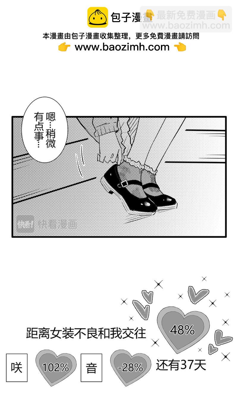 我與女裝不良 - 第63天（奏線） - 2