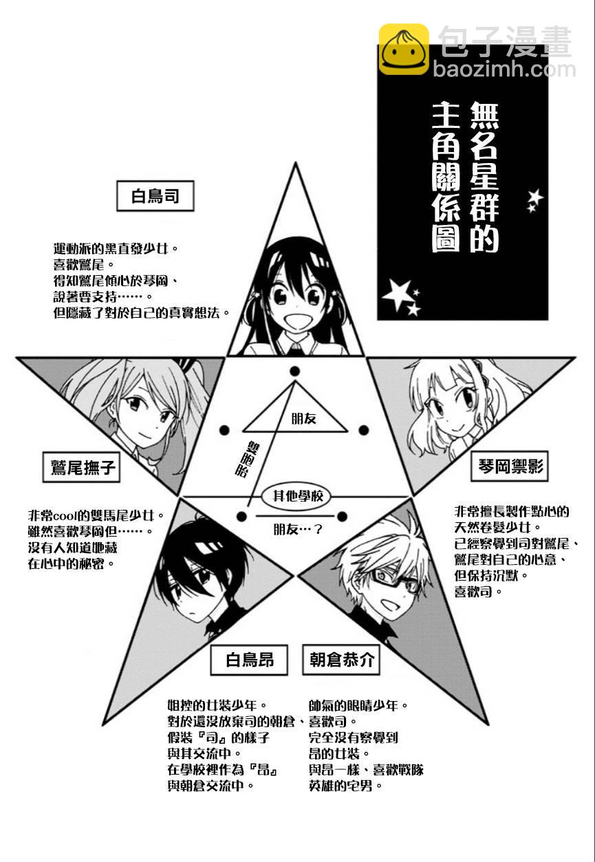 無名的星羣 - 11話 - 2
