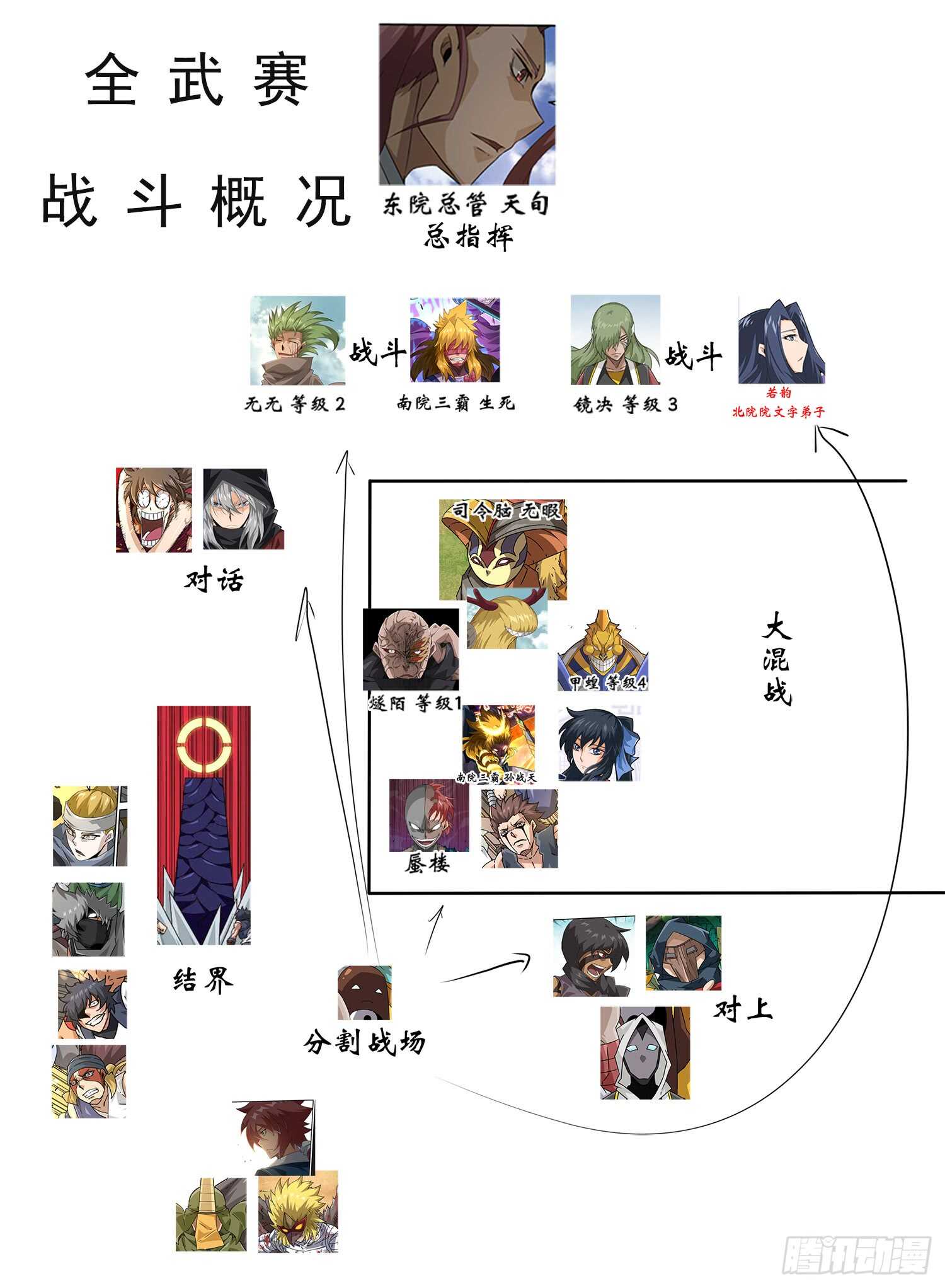 武拳 - 289：干擾家事！ - 2