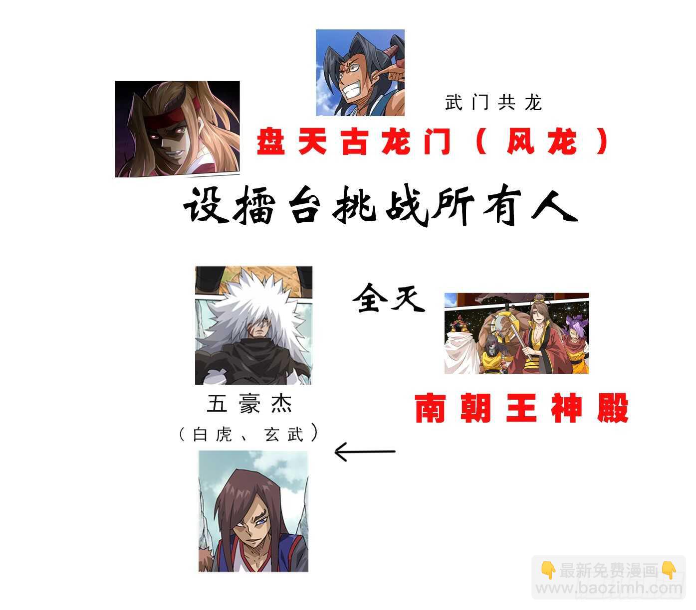 武拳 - 289：干擾家事！ - 3