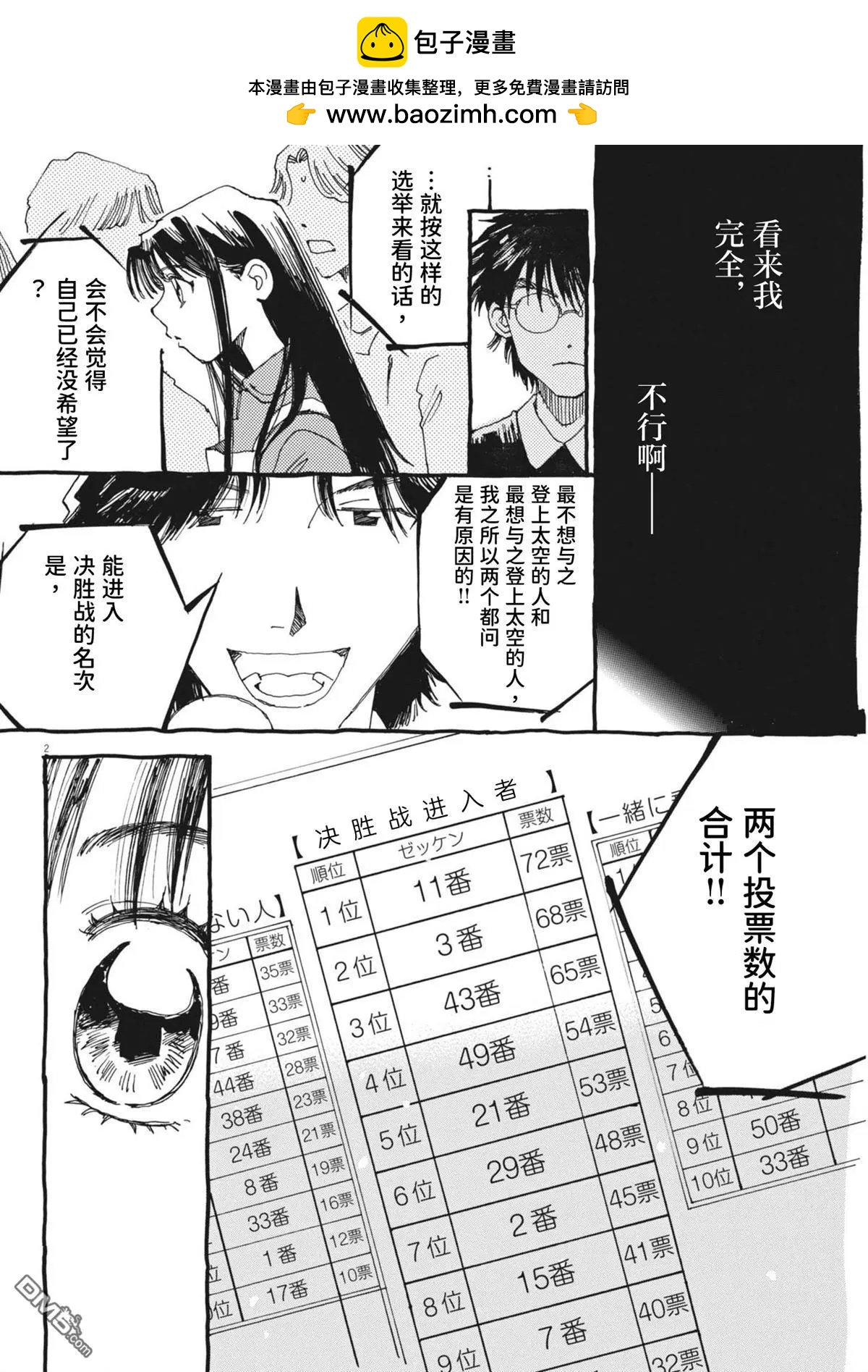 向宇宙進發吧，愛麗絲！ - 第7話 - 2