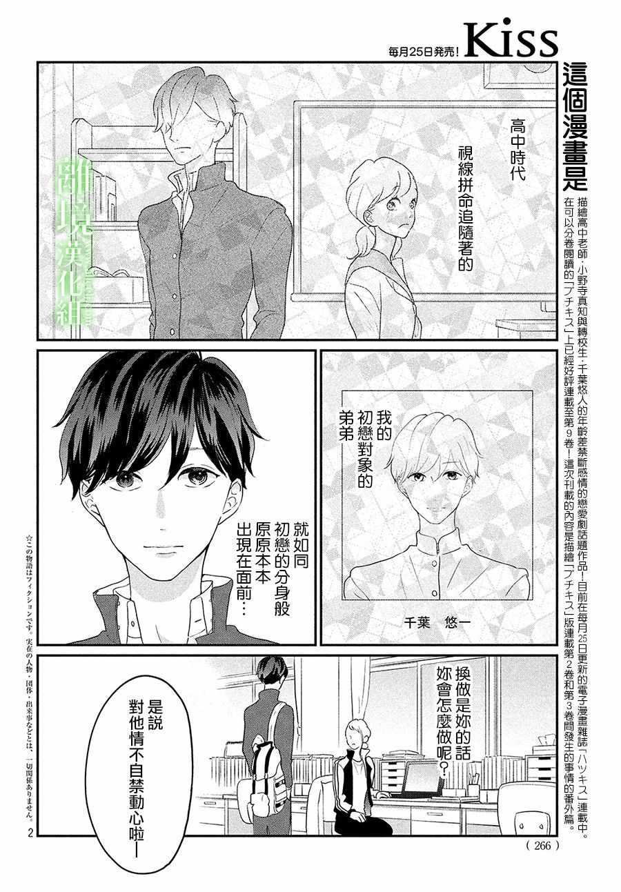小鎮的千葉君 - 番外篇01話 - 2