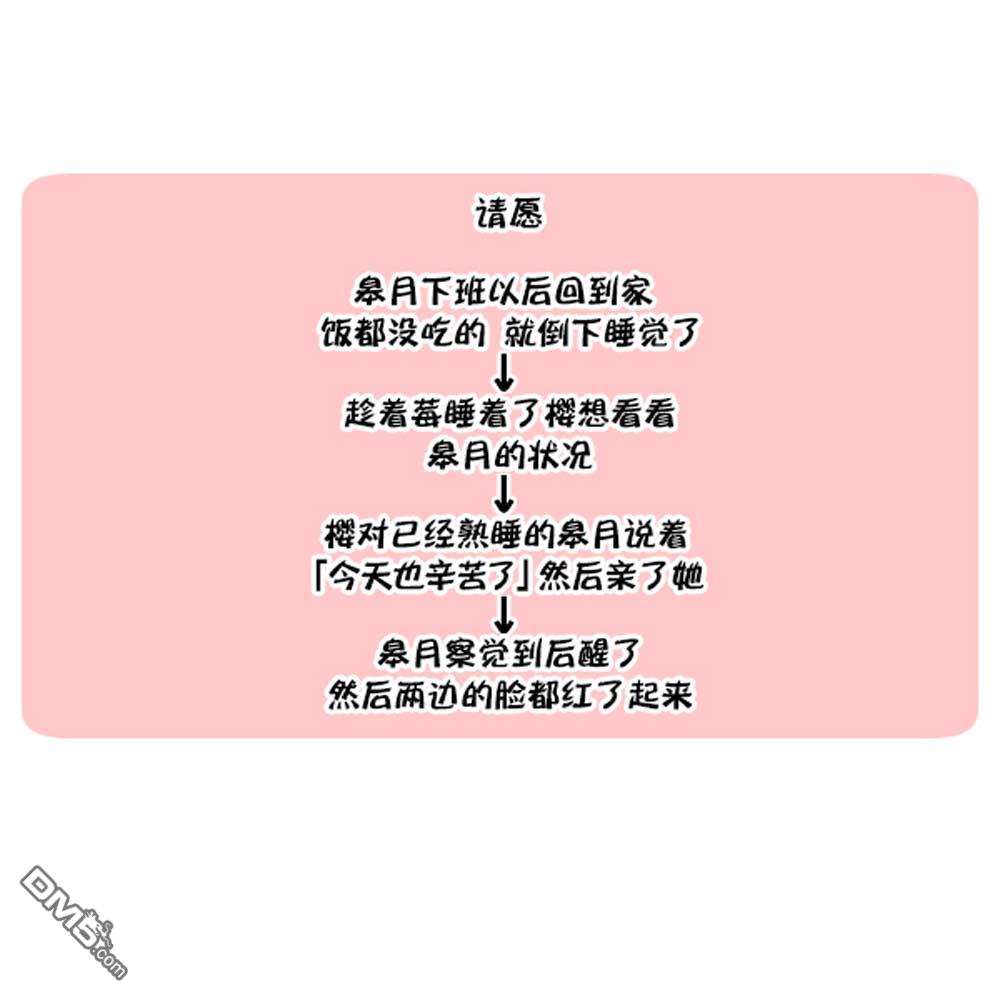巖下繼百合短篇集  - 第7話 - 1