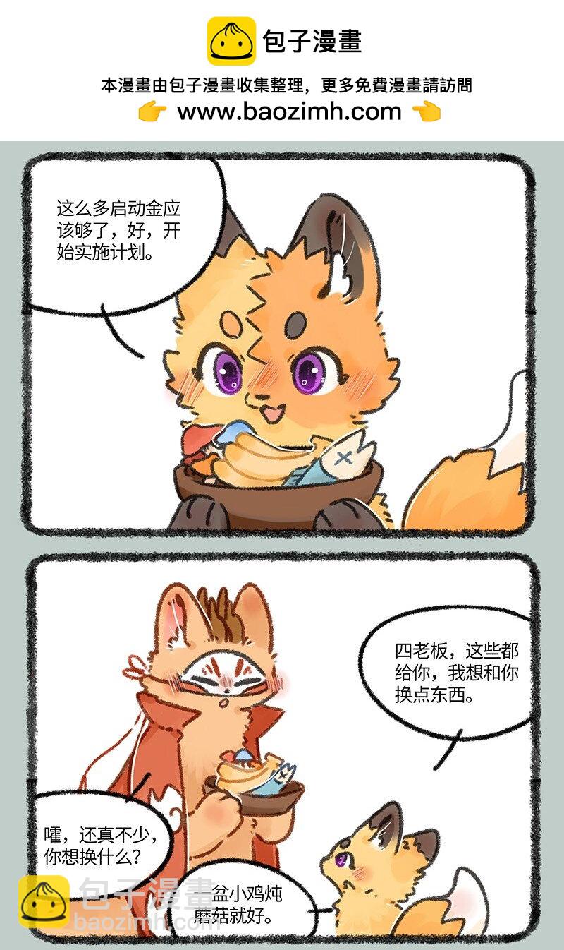 有獸焉 - 662 美美的成功之路 - 2