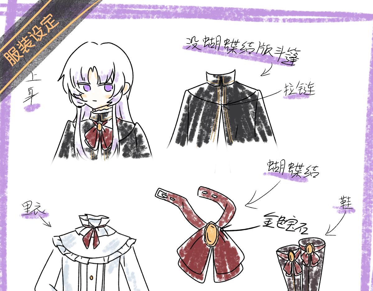重生之不再擺爛 - 【非劇情】女生校服設定+放新圖 - 1